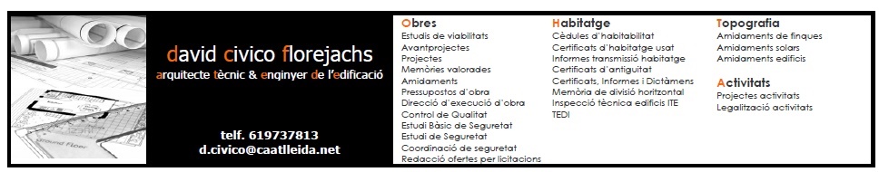 Galería de imágenes